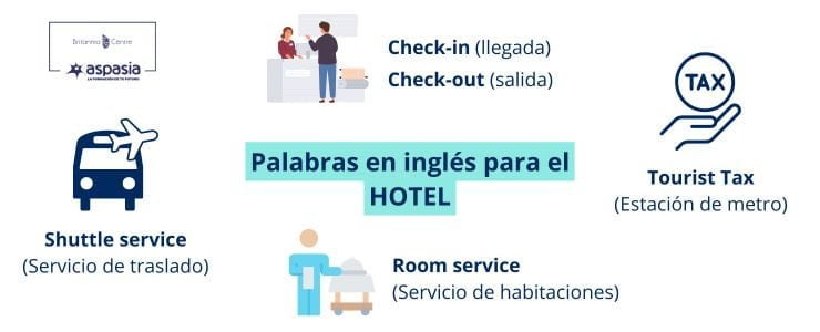 palabras en ingles para el hotel