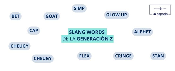 Slang words de la generación z 1