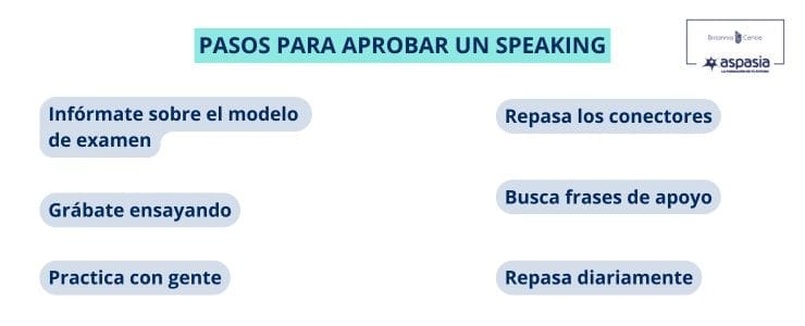 pasos a seguir para aprobar un speaking