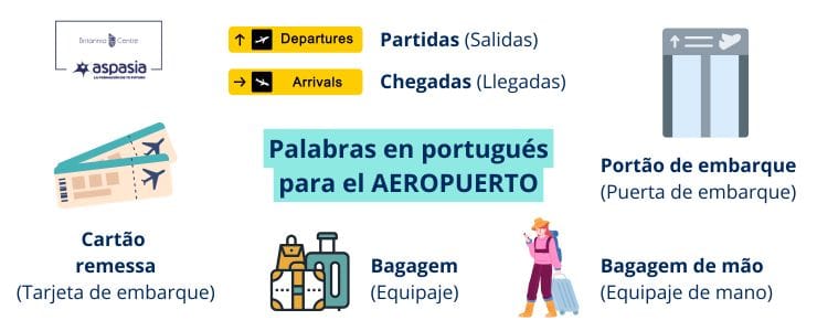 palabras-en-portugues-para-el-aeropuerto