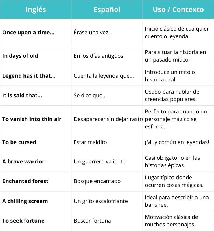 expresiones típicas de cuentos y leyendas