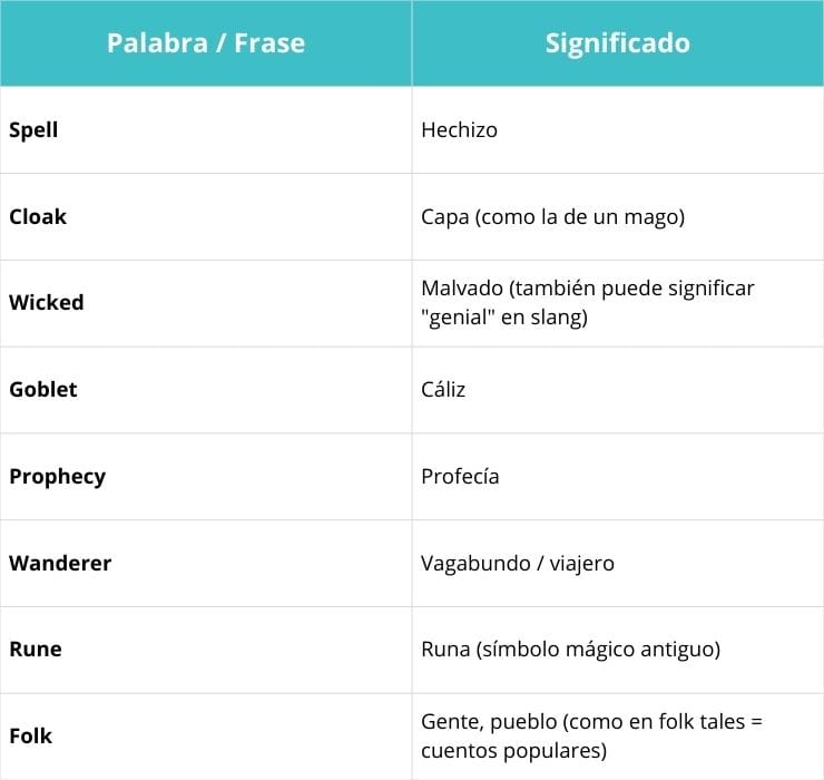 vocabulario-magico-y-celta