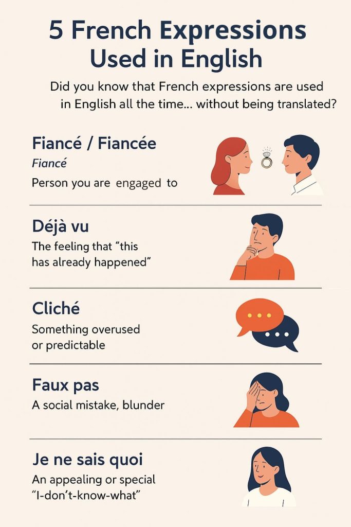 palabras-francesas-usadas-en-ingles