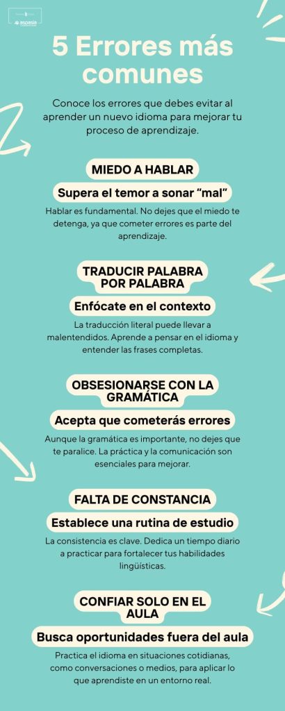 5-errores-mas-comunes-al-aprender-idiomas